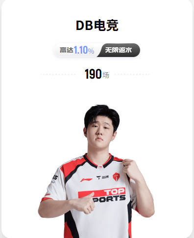前利兹联助教：拉菲尼亚只是需要舞台，他能定义一个时代